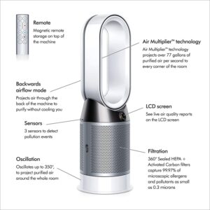 Dyson Pure Hot + Cool Air Purifier HP04 – White & Silver - 244276-01