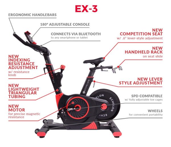 Echelon EX3 Connect Fitness Bike – Red – 23-ECHEX-3RED